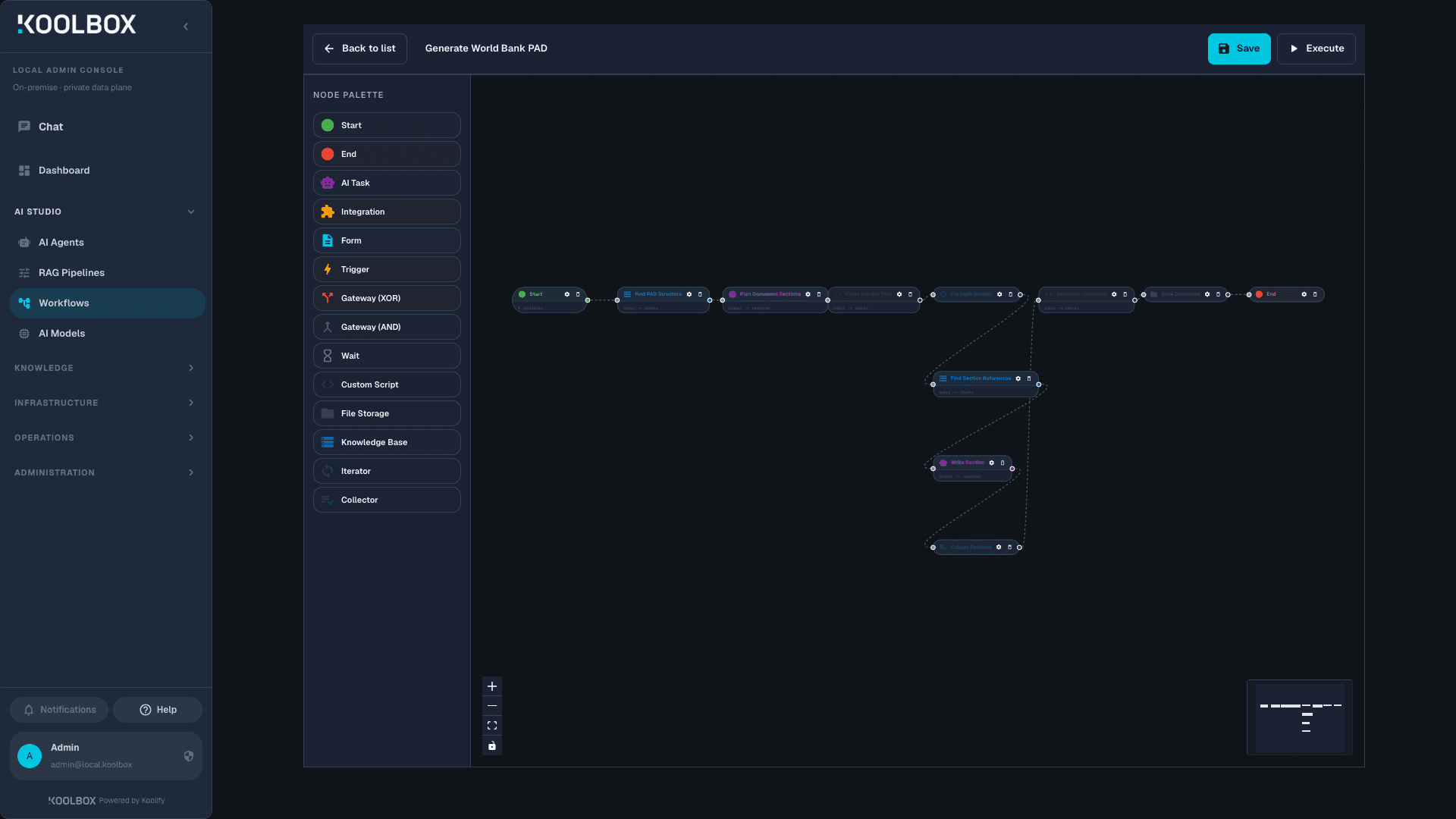 KoolBox workflow builder canvas showing a multi-node AI workflow